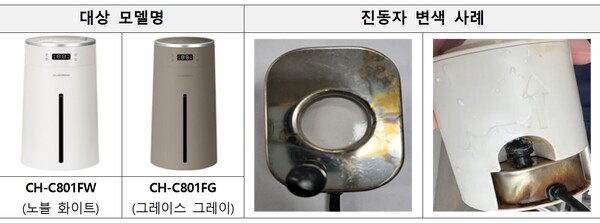 한국소비자원과 국가기술표준원이 확인한 쿠쿠전자의 초음파 가습기 '아이편한 가습기 타워' [한국소비자원]