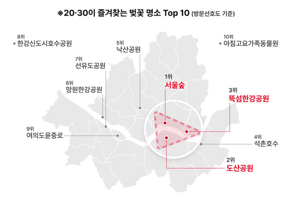 2030세대가 즐겨 찾는 벚꽃 명소 [SKT] 